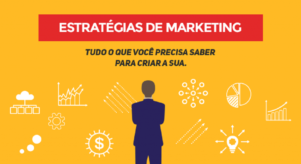 estratégias de marketing digital em moçambique
