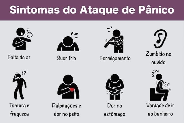 sintomas do ataque de pânico