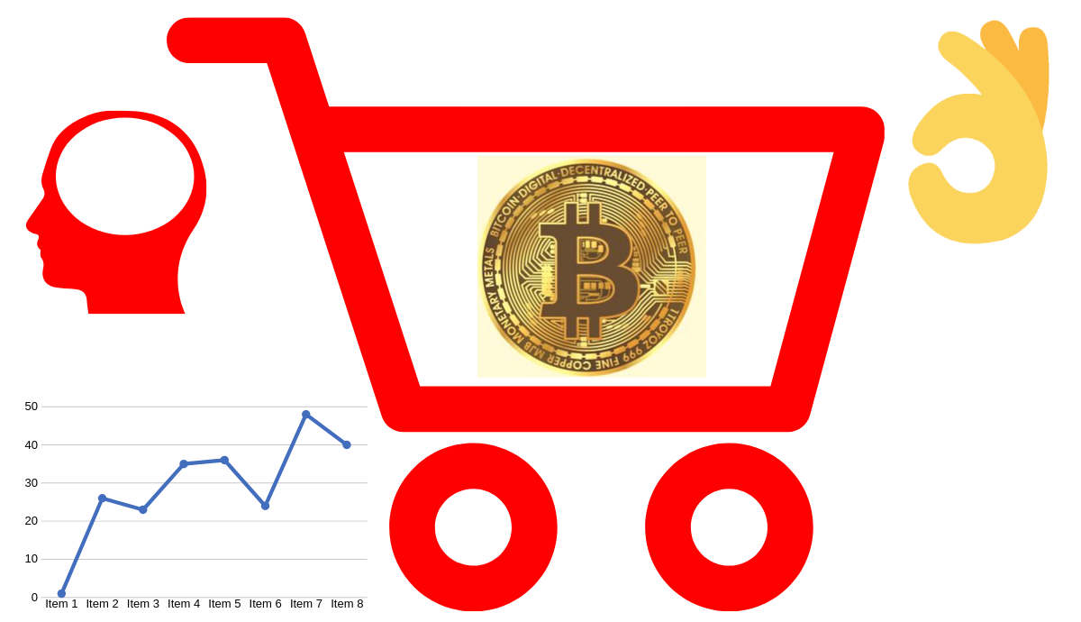 compre bitcoin