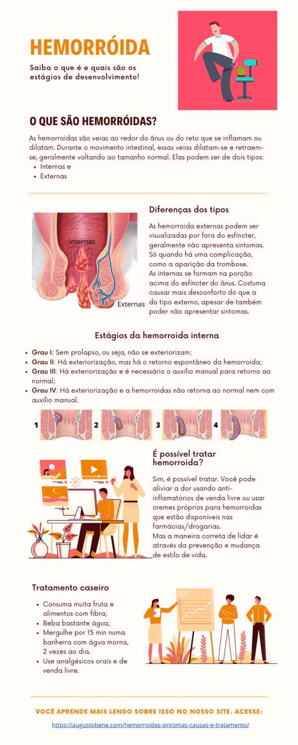Hemorroidas: sintomas, causas e tratamento