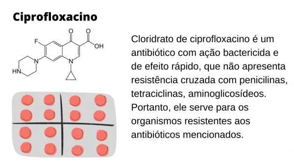 ciprofloxacino