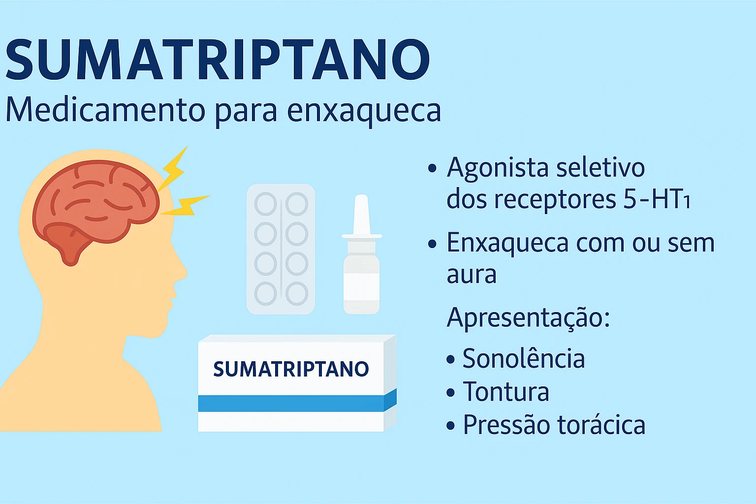 Sumatriptano