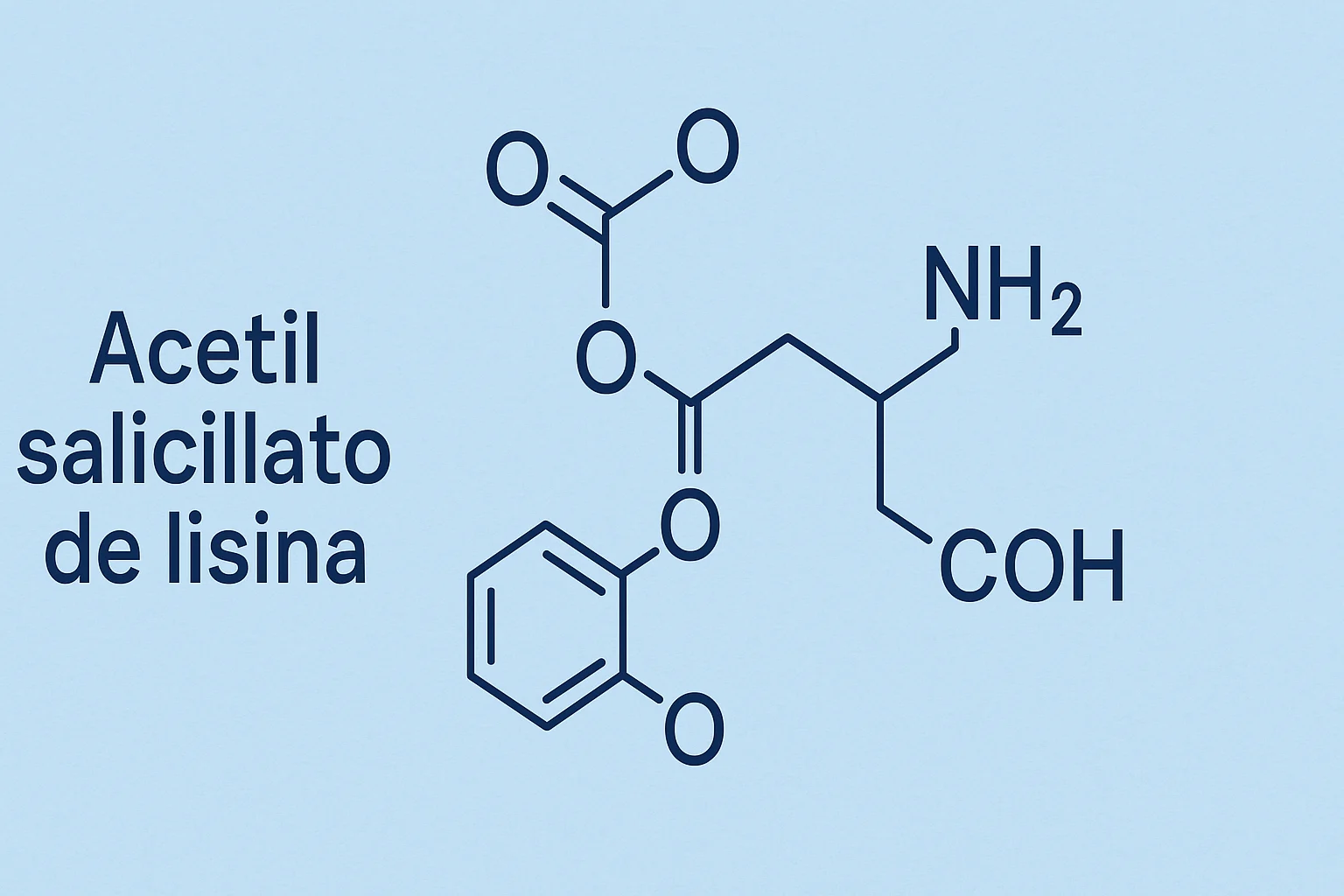 acetil salicilato de lisina