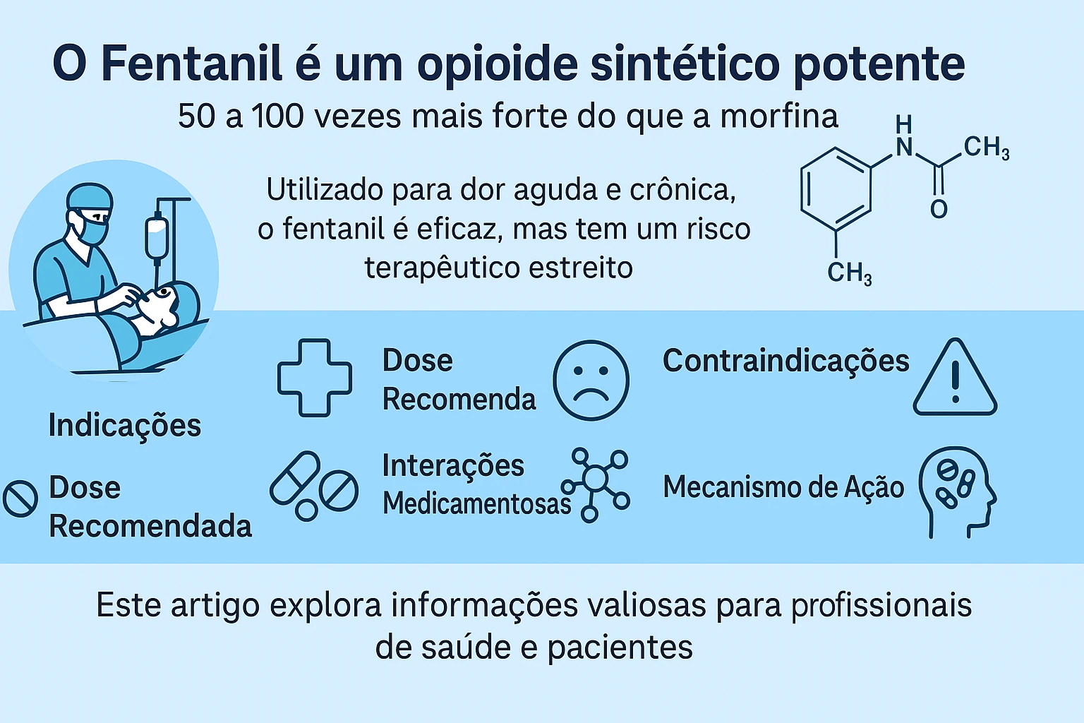 fentanil